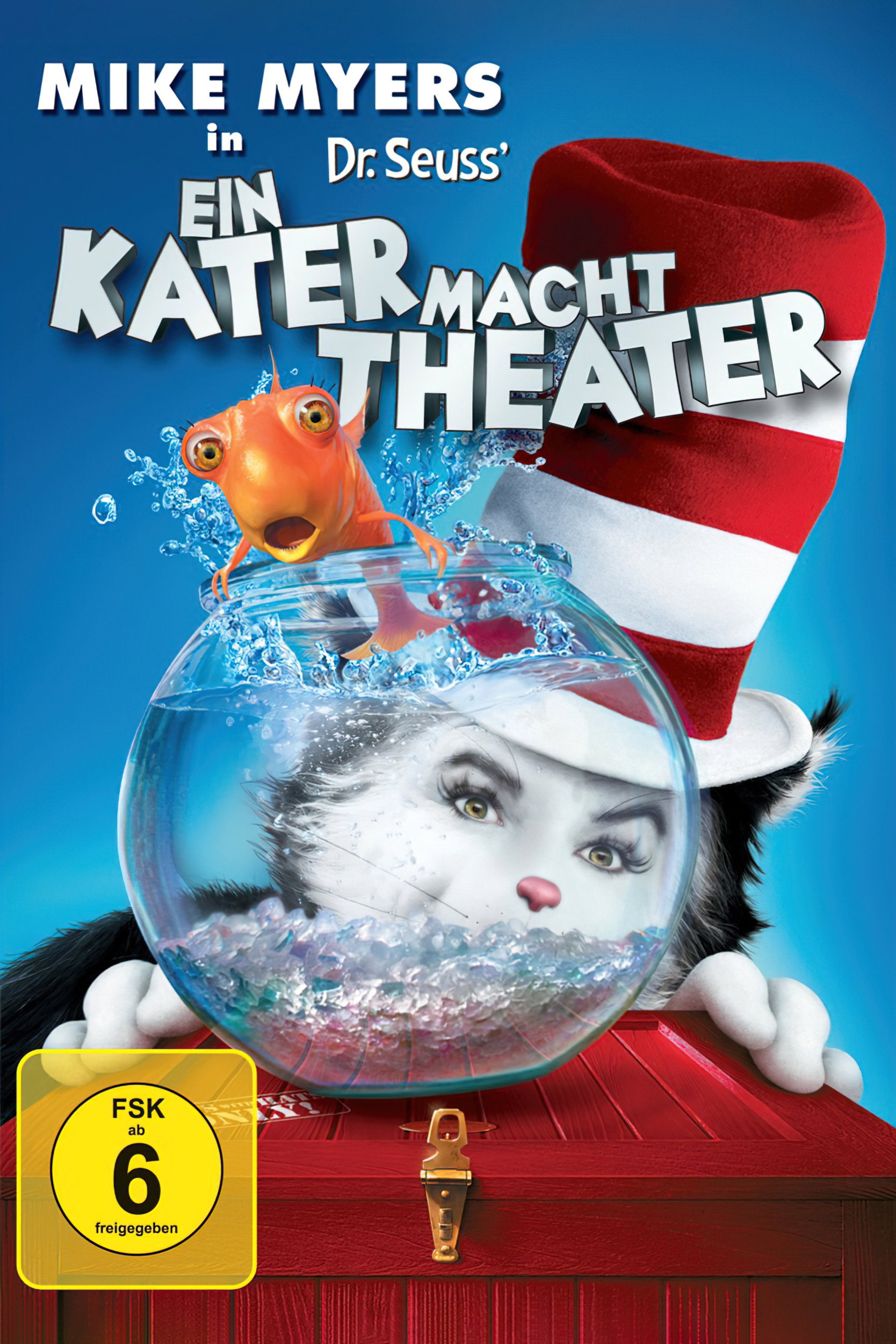  Ein Kater macht Theater 
