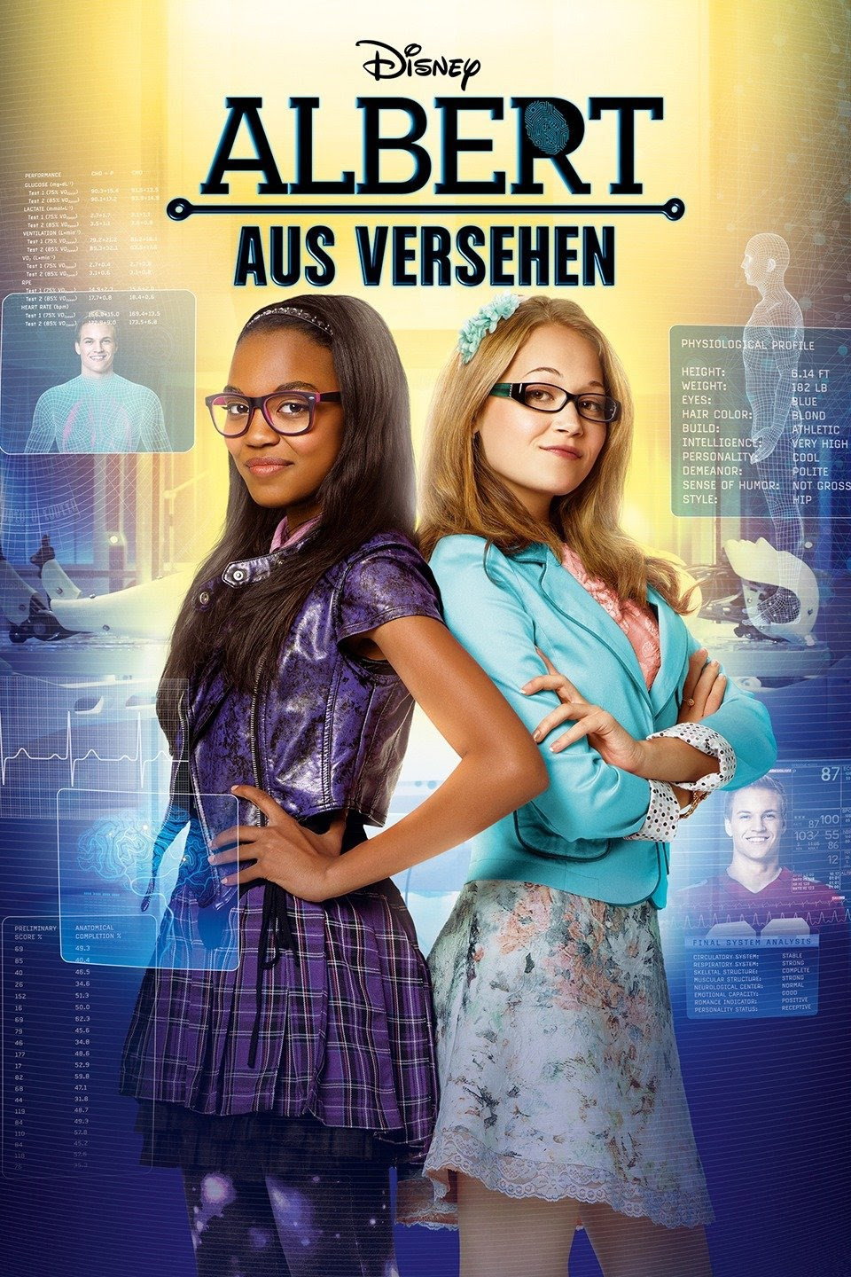  Albert aus Versehen 