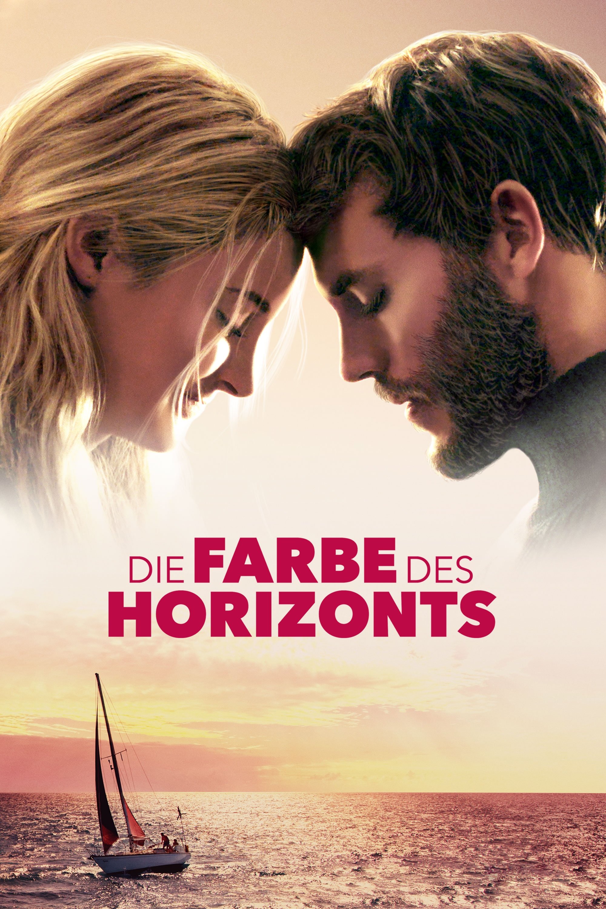  Die Farbe des Horizonts 