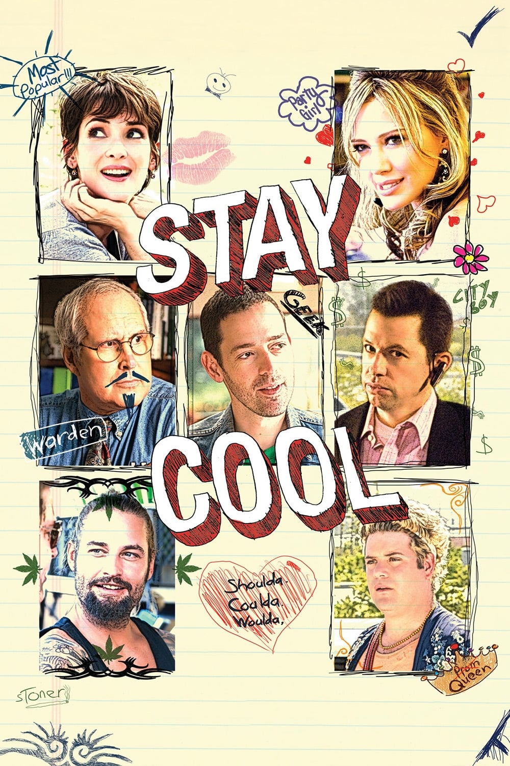  Stay Cool - Feuer & Flamme 