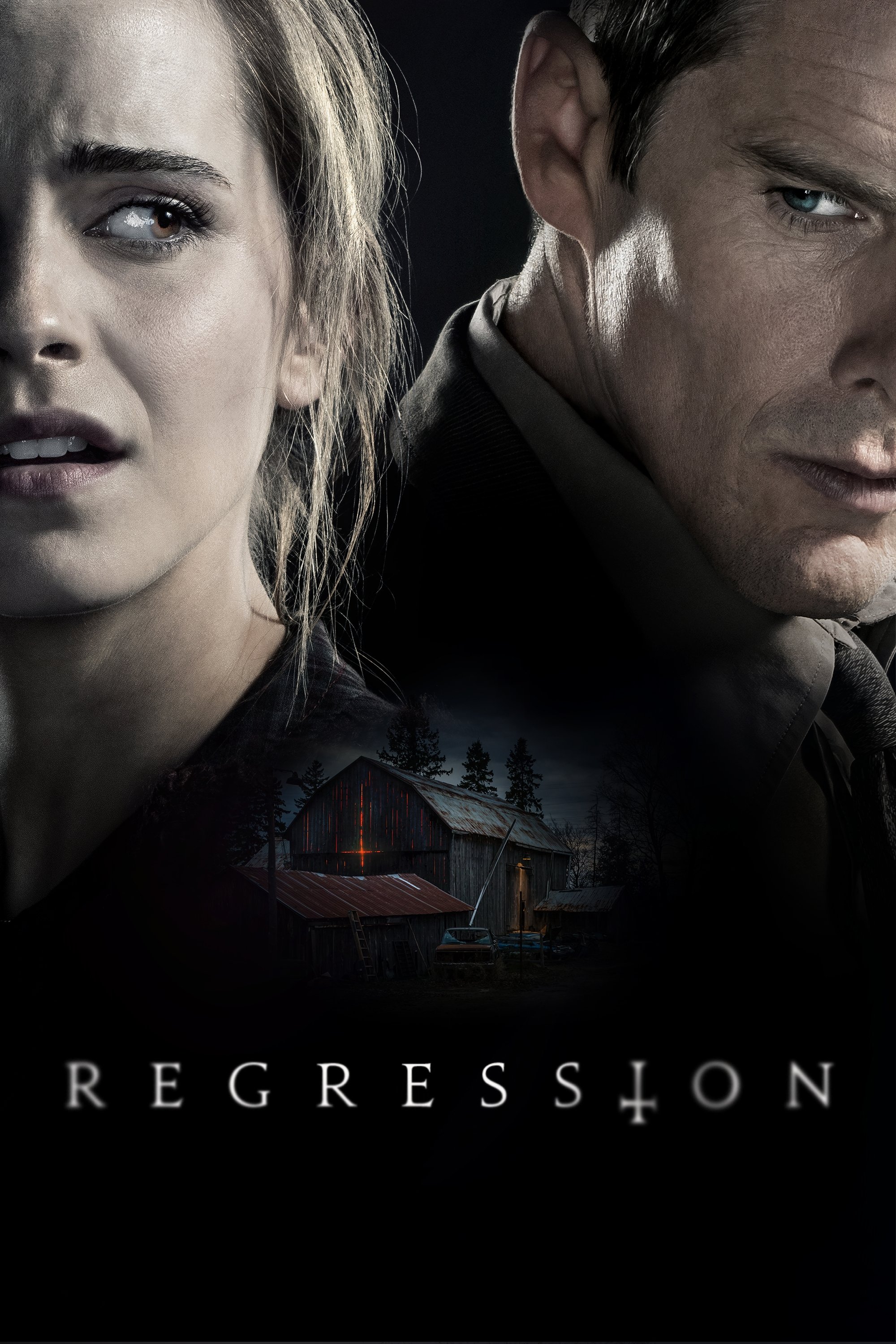  Regression 